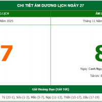 Lịch âm 27/12 chính xác nhất, lịch vạn niên ngày 27/12/2025: Việc nên và không nên làm?