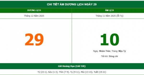 Lịch âm 29/12 chính xác nhất, lịch vạn niên ngày 29/12/2025: Việc nên và không nên làm?