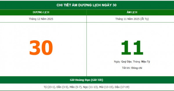 Lịch âm 30/12 chính xác nhất, lịch vạn niên ngày 30/12/2025: Việc nên và không nên làm?