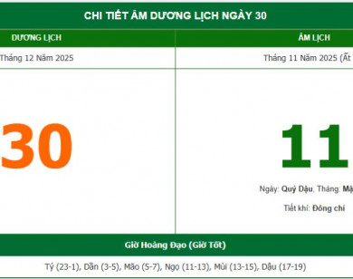 Lịch âm 30/12 chính xác nhất, lịch vạn niên ngày 30/12/2025: Việc nên và không nên làm?