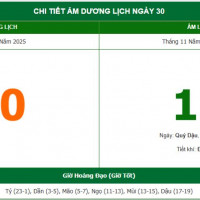 Lịch âm 30/12 chính xác nhất, lịch vạn niên ngày 30/12/2025: Việc nên và không nên làm?