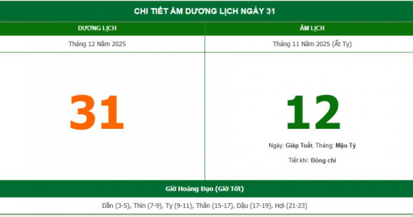 Lịch âm 31/12 chính xác nhất, lịch vạn niên ngày 31/12/2025: Việc nên và không nên làm?