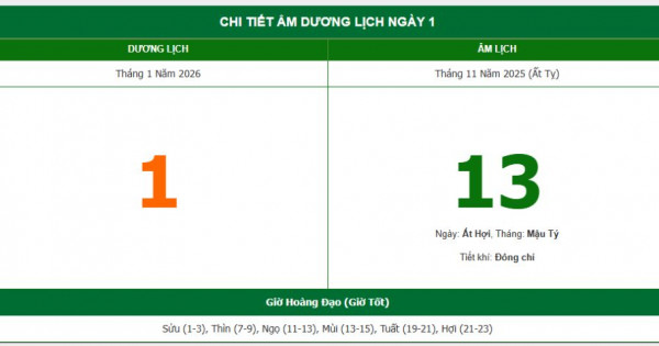 Lịch âm 1/1 chính xác nhất, lịch vạn niên ngày 1/1/2026: Việc nên và không nên làm?