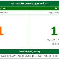Lịch âm 1/1 chính xác nhất, lịch vạn niên ngày 1/1/2026: Việc nên và không nên làm?