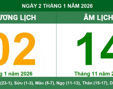 Lịch âm 2/1 chính xác nhất, lịch vạn niên ngày 2/1/2026: Việc nên và không nên làm?