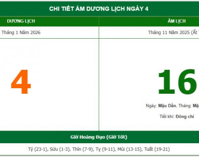 Lịch âm 4/1 chính xác nhất, lịch vạn niên ngày 4/1/2026: Việc nên và không nên làm?