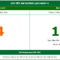 Lịch âm 4/1 chính xác nhất, lịch vạn niên ngày 4/1/2026: Việc nên và không nên làm?