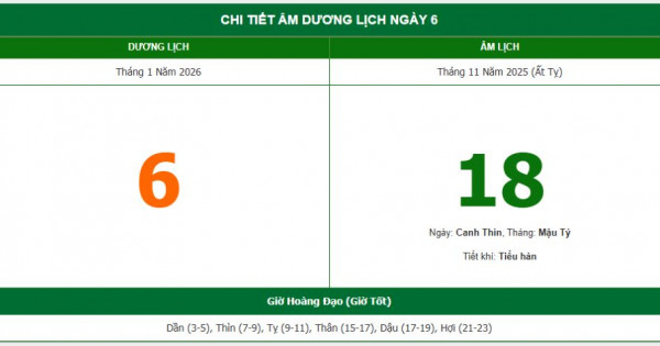 Lịch âm 6/1 chính xác nhất, lịch vạn niên ngày 6/1/2026: Việc nên và không nên làm?