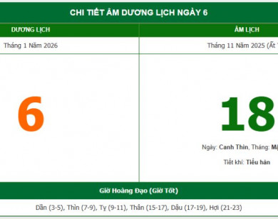 Lịch âm 6/1 chính xác nhất, lịch vạn niên ngày 6/1/2026: Việc nên và không nên làm?