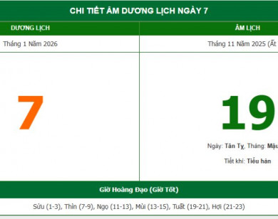 Lịch âm 7/1 chính xác nhất, lịch vạn niên ngày 7/1/2026: Việc nên và không nên làm?
