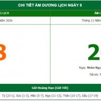 Lịch âm 8/1 chính xác nhất, lịch vạn niên ngày 8/1/2026: Việc nên và không nên làm?