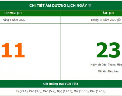 Lịch âm 11/1 chính xác nhất, lịch vạn niên ngày 11/1/2026: Việc nên và không nên làm?