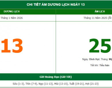 Lịch âm 13/1 chính xác nhất, lịch vạn niên ngày 13/1/2026: Việc nên và không nên làm?