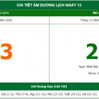 Lịch âm 13/1 chính xác nhất, lịch vạn niên ngày 13/1/2026: Việc nên và không nên làm?