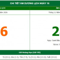 Lịch âm 16/1 chính xác nhất, lịch vạn niên ngày 16/1/2026: Việc nên và không nên làm?