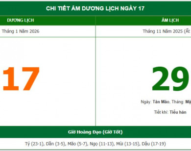 Lịch âm 17/1 chính xác nhất, lịch vạn niên ngày 17/1/2026: Việc nên và không nên làm?