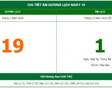 Lịch âm 19/1 chính xác nhất, lịch vạn niên ngày 19/1/2026: Việc nên và không nên làm?