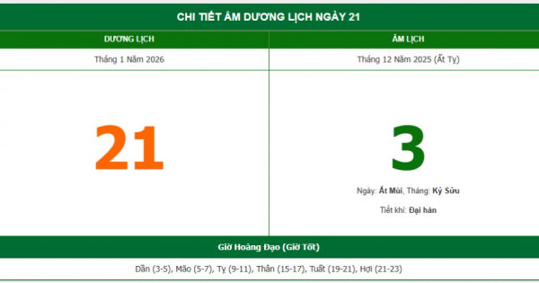 Lịch âm 21/1 chính xác nhất, lịch vạn niên ngày 21/1/2026: Việc nên và không nên làm?