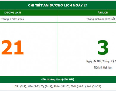 Lịch âm 21/1 chính xác nhất, lịch vạn niên ngày 21/1/2026: Việc nên và không nên làm?