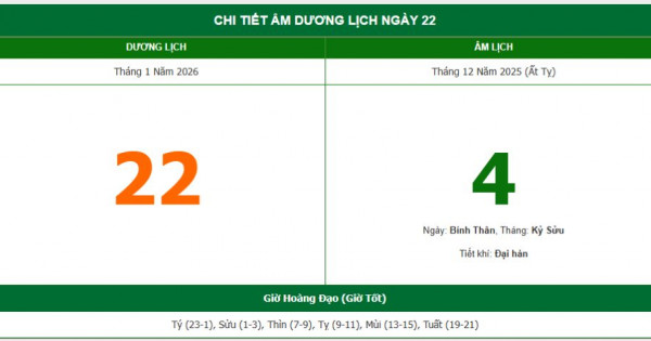 Lịch âm 22/1 chính xác nhất, lịch vạn niên ngày 22/1/2026: Việc nên và không nên làm?