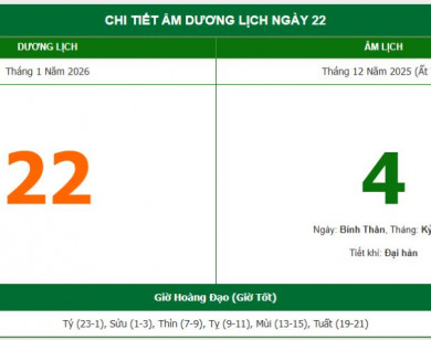 Lịch âm 22/1 chính xác nhất, lịch vạn niên ngày 22/1/2026: Việc nên và không nên làm?