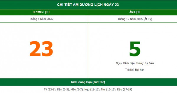 Lịch âm 23/1 chính xác nhất, lịch vạn niên ngày 23/1/2026: Việc nên và không nên làm?