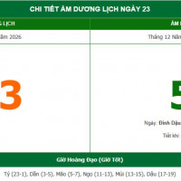 Lịch âm 23/1 chính xác nhất, lịch vạn niên ngày 23/1/2026: Việc nên và không nên làm?