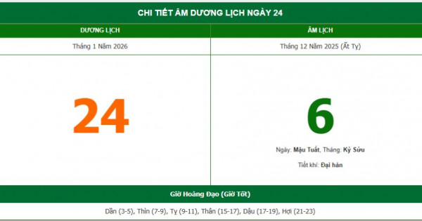 Lịch âm 24/1 chính xác nhất, lịch vạn niên ngày 24/1/2026: Việc nên và không nên làm?