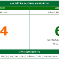 Lịch âm 24/1 chính xác nhất, lịch vạn niên ngày 24/1/2026: Việc nên và không nên làm?