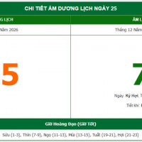 Lịch âm 25/1 chính xác nhất, lịch vạn niên ngày 25/1/2026: Việc nên và không nên làm?