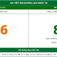 Lịch âm 26/1 chính xác nhất, lịch vạn niên ngày 26/1/2026: Việc nên và không nên làm?