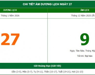 Lịch âm 27/1 chính xác nhất, lịch vạn niên ngày 27/1/2026: Việc nên và không nên làm?
