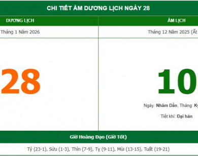 Lịch âm 28/1 chính xác nhất, lịch vạn niên ngày 28/1/2026: Việc nên và không nên làm?