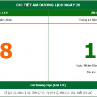 Lịch âm 28/1 chính xác nhất, lịch vạn niên ngày 28/1/2026: Việc nên và không nên làm?