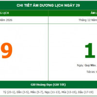Lịch âm 29/1 chính xác nhất, lịch vạn niên ngày 29/1/2026: Việc nên và không nên làm?