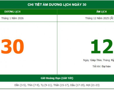 Lịch âm 30/1 chính xác nhất, lịch vạn niên ngày 30/1/2026: Việc nên và không nên làm?