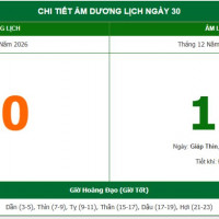 Lịch âm 30/1 chính xác nhất, lịch vạn niên ngày 30/1/2026: Việc nên và không nên làm?