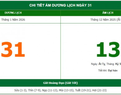 Lịch âm 31/1 chính xác nhất, lịch vạn niên ngày 31/1/2026: Việc nên và không nên làm?