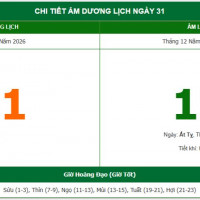 Lịch âm 31/1 chính xác nhất, lịch vạn niên ngày 31/1/2026: Việc nên và không nên làm?