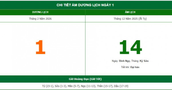 Lịch âm 1/2 chính xác nhất, lịch vạn niên ngày 1/2/2026: Việc nên và không nên làm?