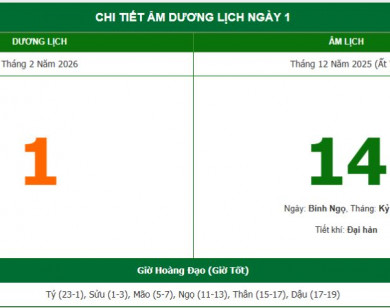 Lịch âm 1/2 chính xác nhất, lịch vạn niên ngày 1/2/2026: Việc nên và không nên làm?