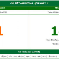 Lịch âm 1/2 chính xác nhất, lịch vạn niên ngày 1/2/2026: Việc nên và không nên làm?