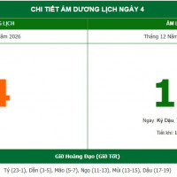 Lịch âm 4/2 chính xác nhất, lịch vạn niên ngày 4/2/2026: Việc nên và không nên làm?