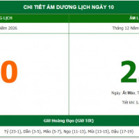 Lịch âm 10/2 chính xác nhất, lịch vạn niên ngày 10/2/2026: Việc nên và không nên làm?