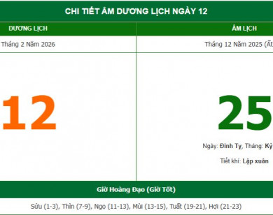 Lịch âm 12/2 chính xác nhất, lịch vạn niên ngày 12/2/2026: Việc nên và không nên làm?