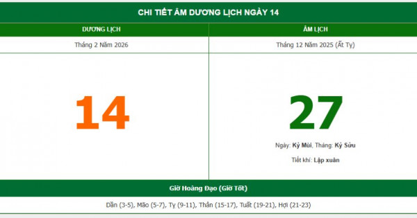 Lịch âm 14/2 chính xác nhất, lịch vạn niên ngày 14/2/2026: Việc nên và không nên làm?
