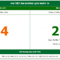 Lịch âm 14/2 chính xác nhất, lịch vạn niên ngày 14/2/2026: Việc nên và không nên làm?