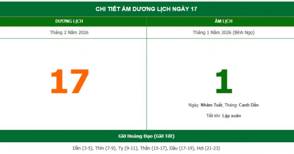 Lịch âm 17/2 chính xác nhất, lịch vạn niên ngày 17/2/2026: Việc nên và không nên làm?
