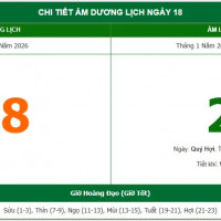 Lịch âm 18/2 chính xác nhất, lịch vạn niên ngày 18/2/2026: Việc nên và không nên làm?