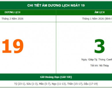 Lịch âm 19/2 chính xác nhất, lịch vạn niên ngày 19/2/2026: Việc nên và không nên làm?